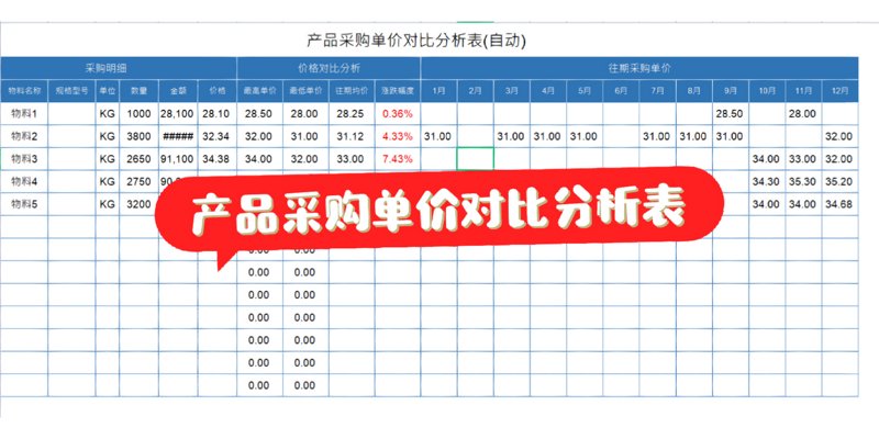 商品批发:如何在电商时代找到自己的出路